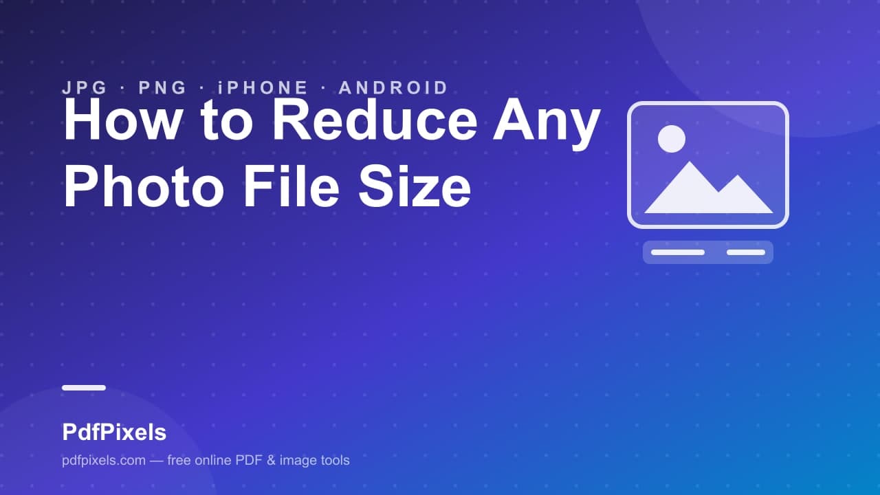 A large phone photo shrinking into a small optimized file, showing the file size dropping from megabytes to kilobytes